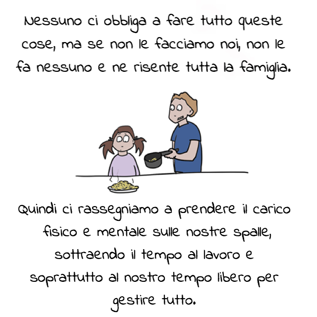 Come combattere il carico mentale