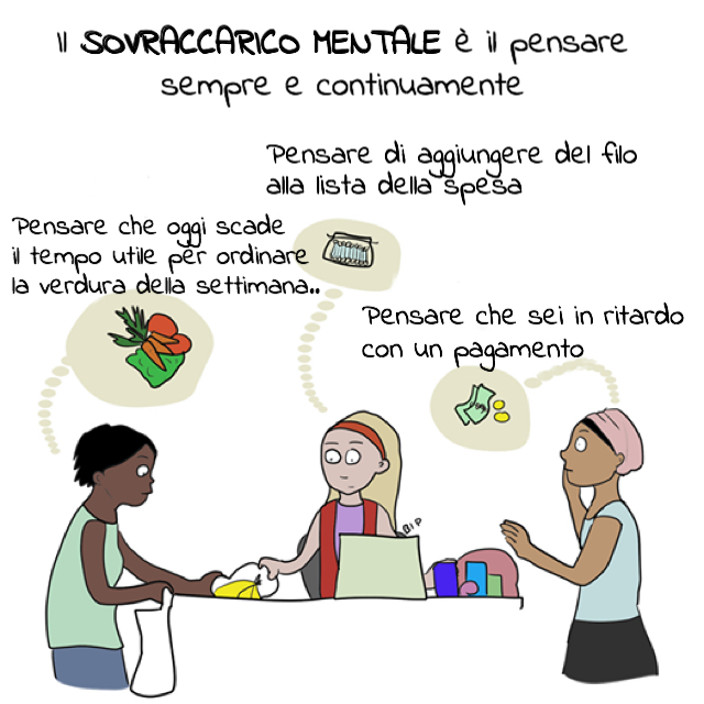 Carico Mentale Donne Cos E E Come Uscirne Giorno Dopo Giorno