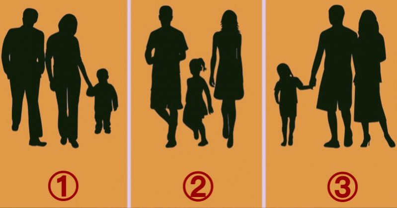 Quale tra quelle rappresentate non è una famiglia?